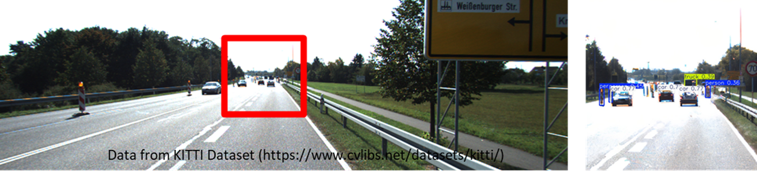 Distant Object Detection